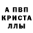А ПВП крисы CK TDA SoGood